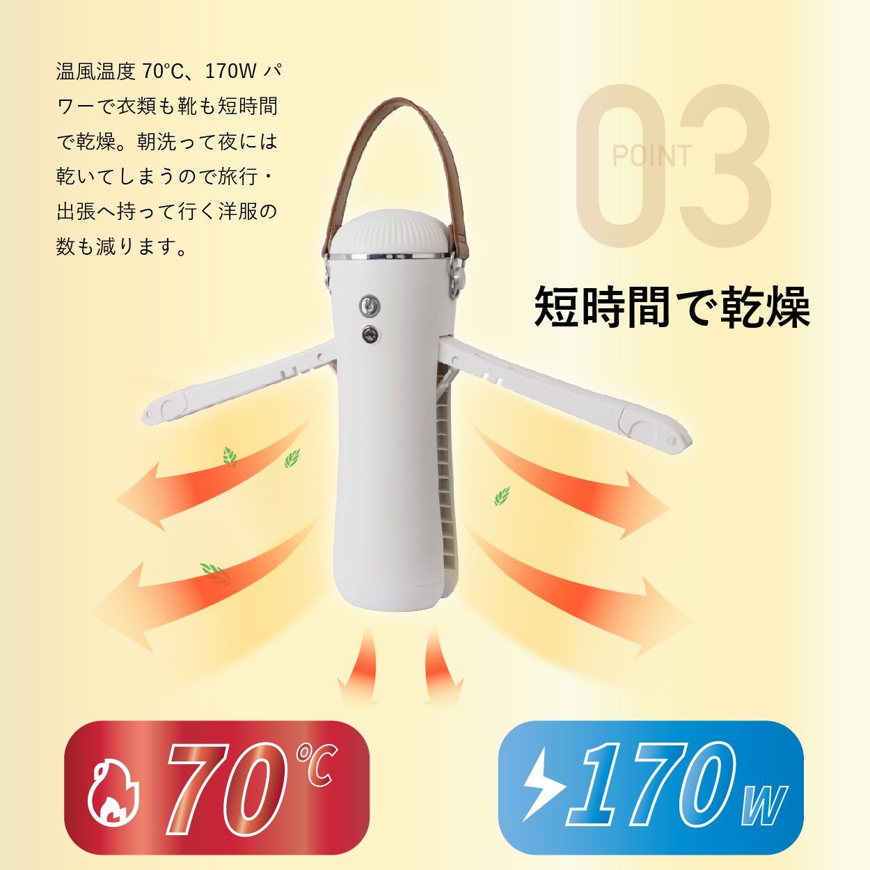 出張 新生活