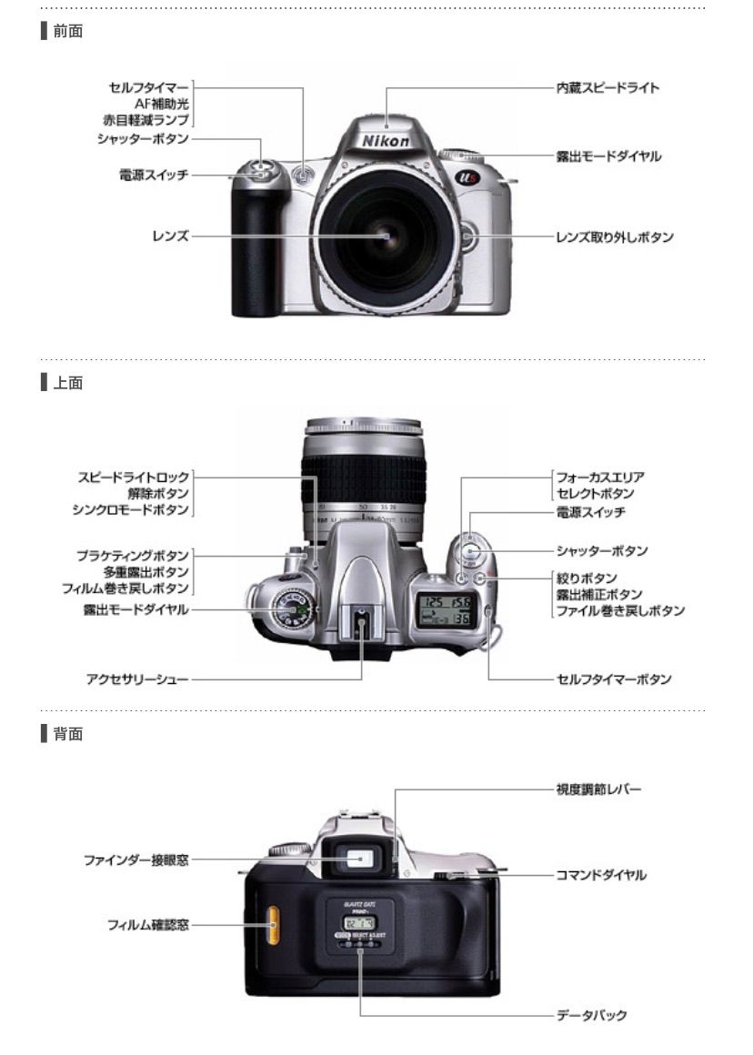 一流の品質 美品 Nikon us フィルムカメラ 初心者の方に kead.al