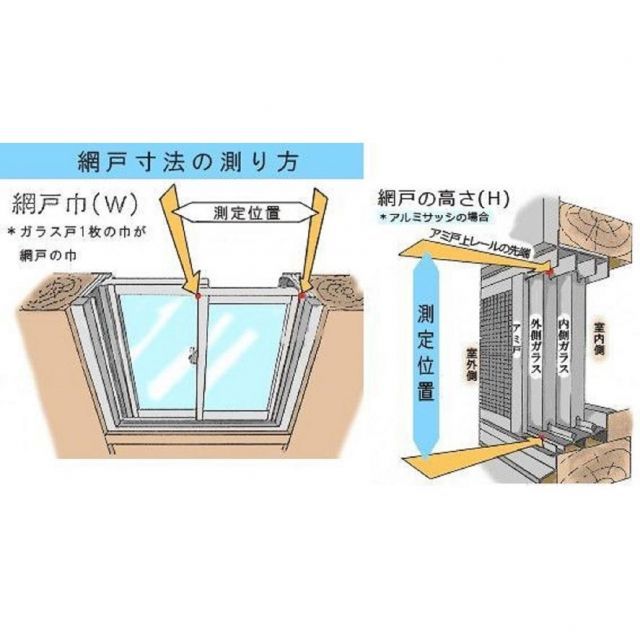 TS網戸 安い 調整桟付 引違い 2枚建て用 特注サイズ W：1,451～1,520mm