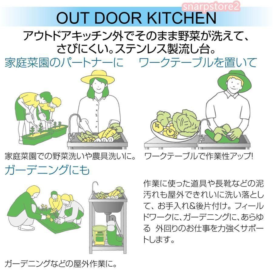 向き変更 屋外