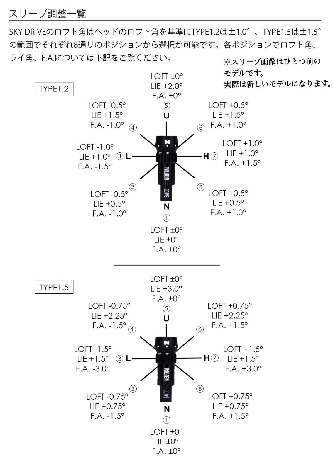 バルド ドライバー 純正 スリーブ付 スピーダーNXグリーン フジクラ ...