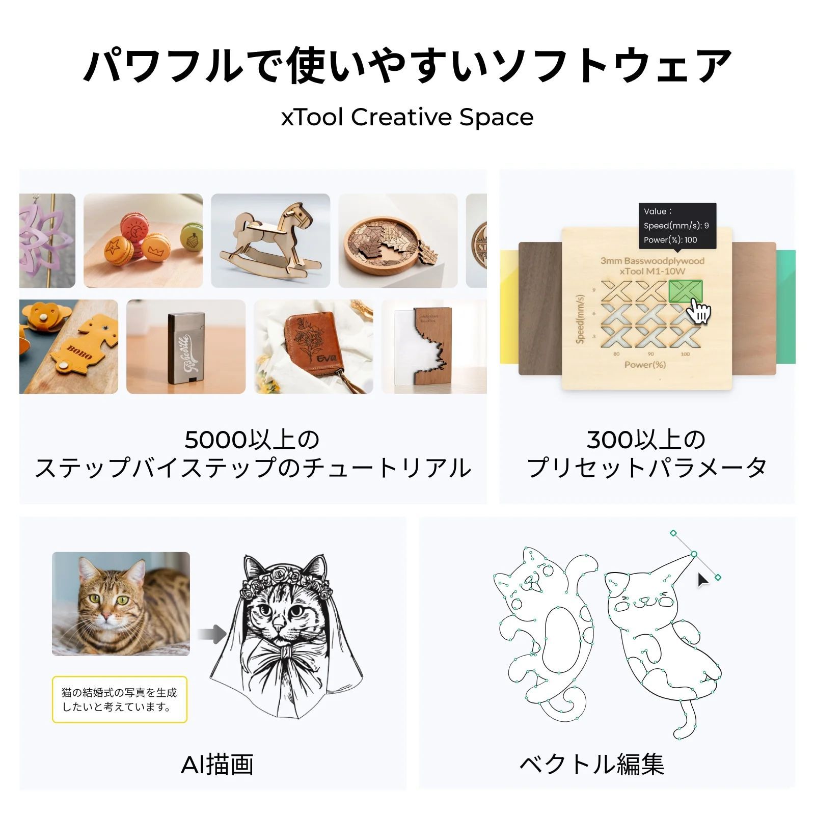S1 密閉型ダイオード