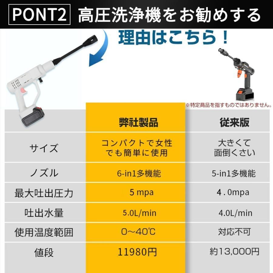収納ケース付き 日本語説明書