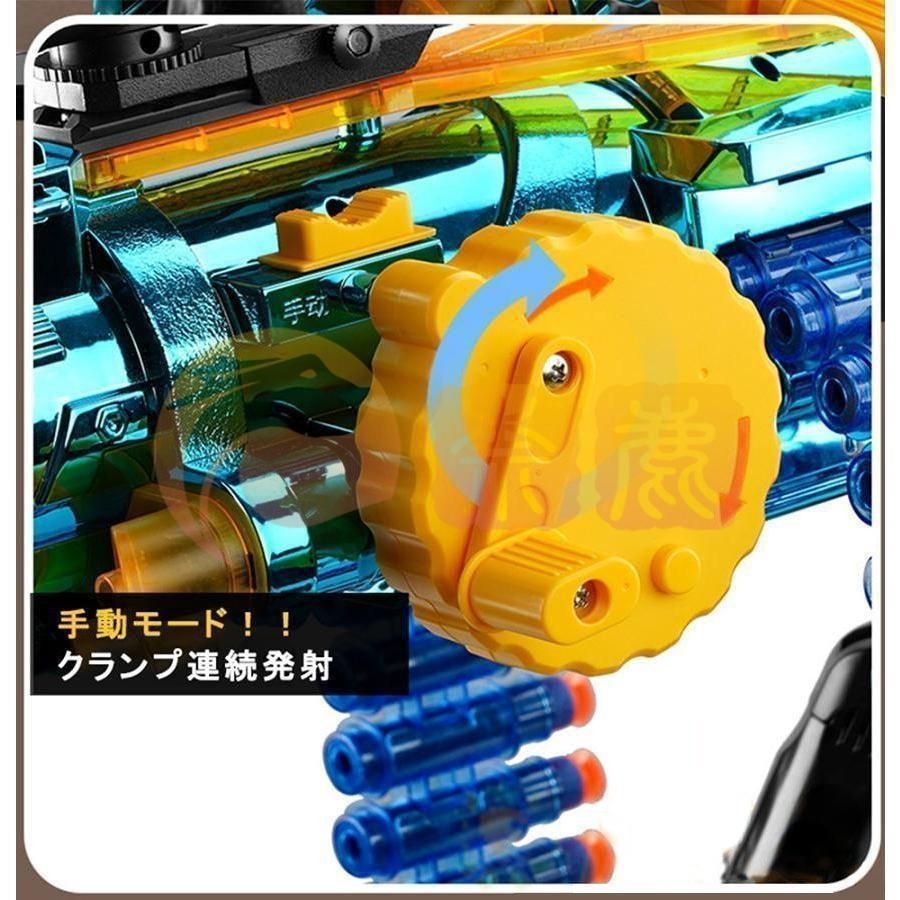 銃 おもちゃ 電動 ガトリングガン スポンジ弾 EVAソフト弾 ナーフ弾対応 銃おもちゃ 銃 電動 32倍率レンズ ガトリングガン 手動 ポンジ