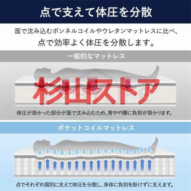 EXBLUE 竹繊維ダブルマットレス、シングルポケットスプリング ダブル