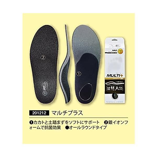 SIDAS シダス インソール オールラウンドタイプ マルチプラス ブラック M 25.0cm- BRIGHTFACE_UK