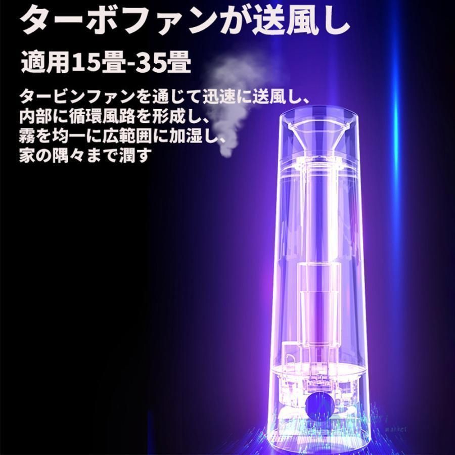 長時間
