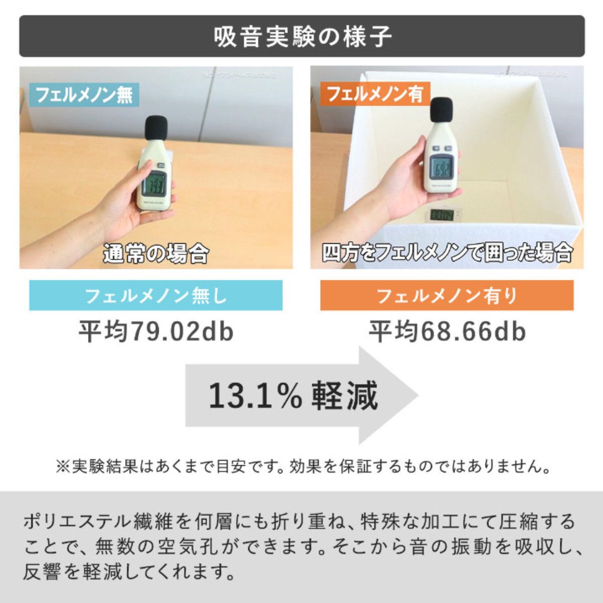 防音フェルトボード