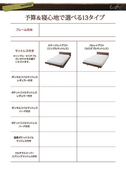ポケットコイルマットレス ハード付き