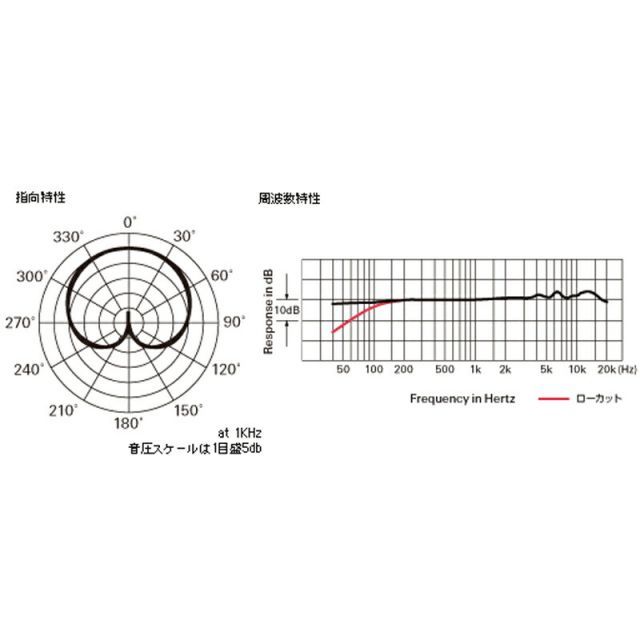 コンデンサーマイク AT2035