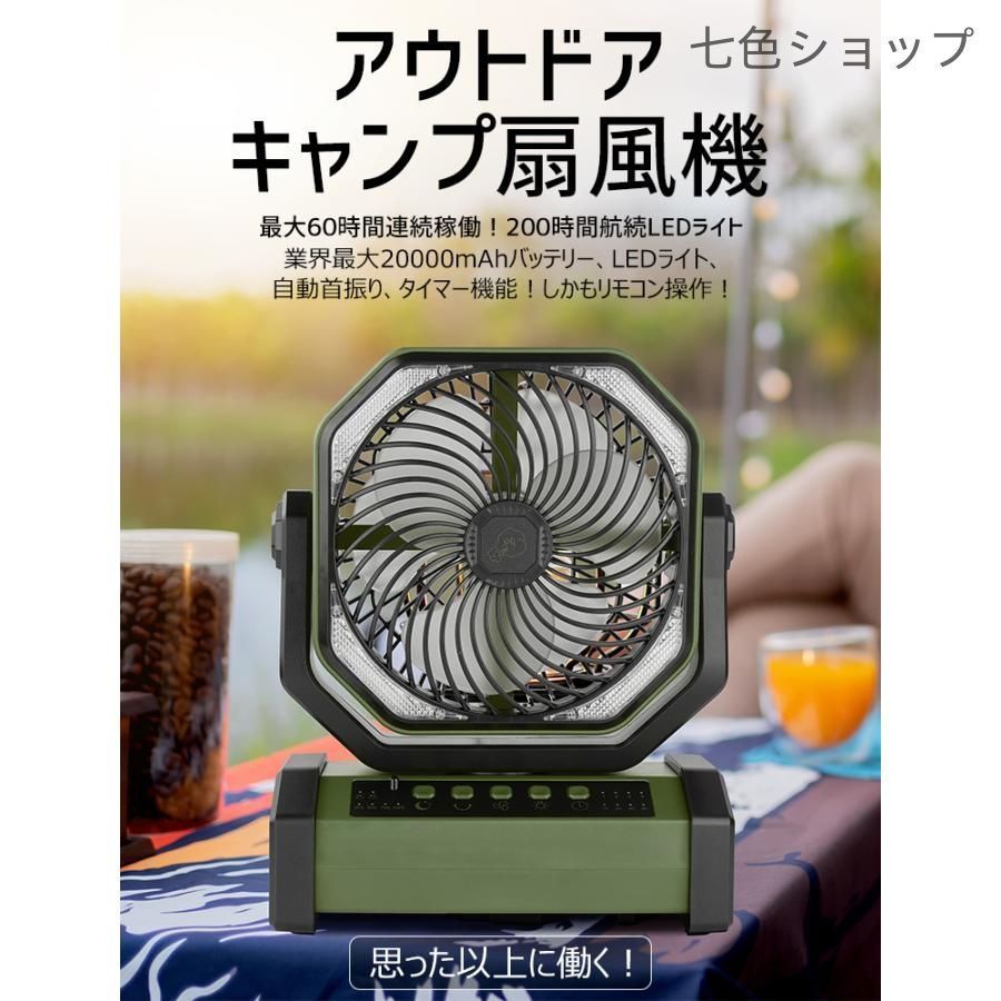 サーキュレーター