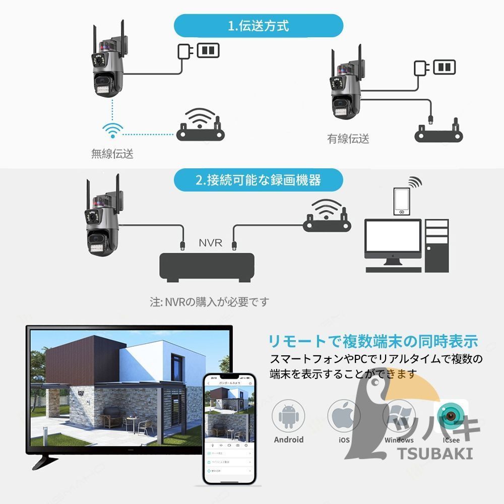監視カメラ 人感録画