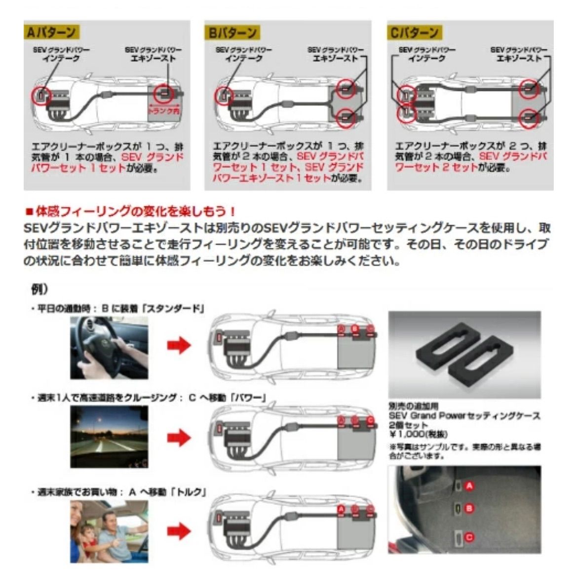 SEV グランドパワーセット 3点セット SEVオフィシャルオンラインショップ｜SEVグランドパワー 基本セット