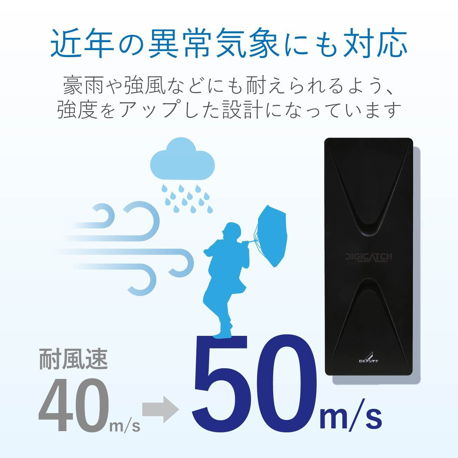 新品入荷 即日発送】ブラック UAH201(B) 強・中電界地用 (20素子相当) UHF その他