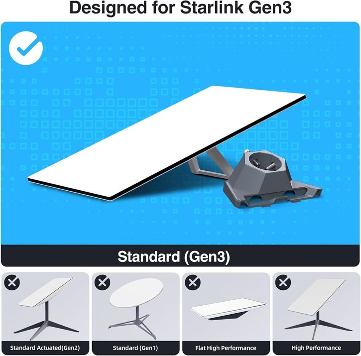 スターリンク　STARLINK セット　おまけ付 楽天市場】Starlink (スターリンク) V2 イーサネット有線接続用
