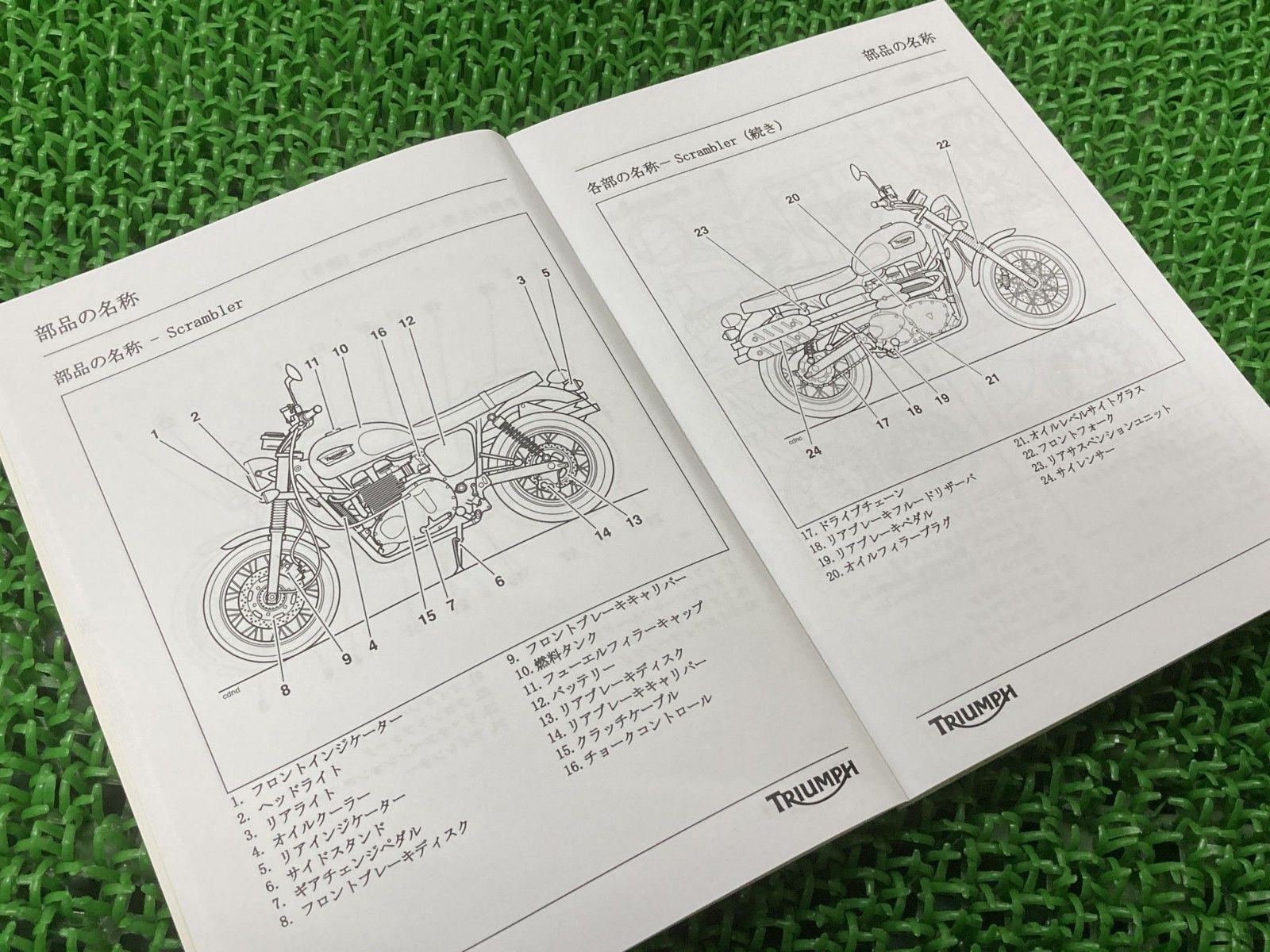ボンネビル ボンネビルSE ボンネビルT100 取扱説明書 /スラクストン