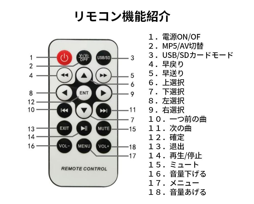 至上 A10U1黒色リアモニターフリップダウンモニター後席10.1インチ高