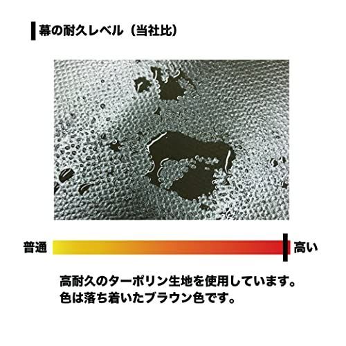 前幕 南栄工業 サイクルハウス用 前幕 SH-6SB用 - メルカリ