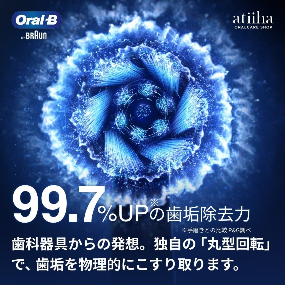 iO4