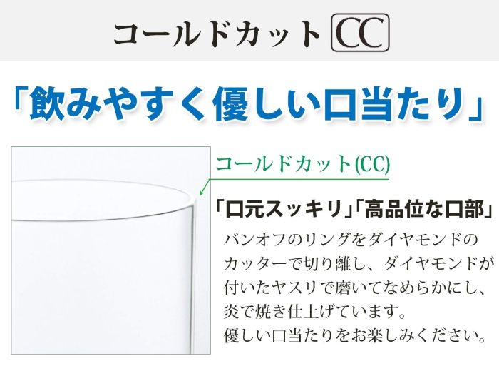 3営業日で発送