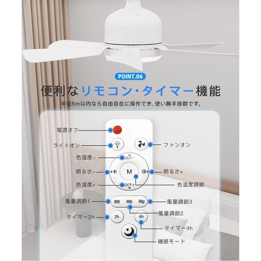 ライト ファン付き