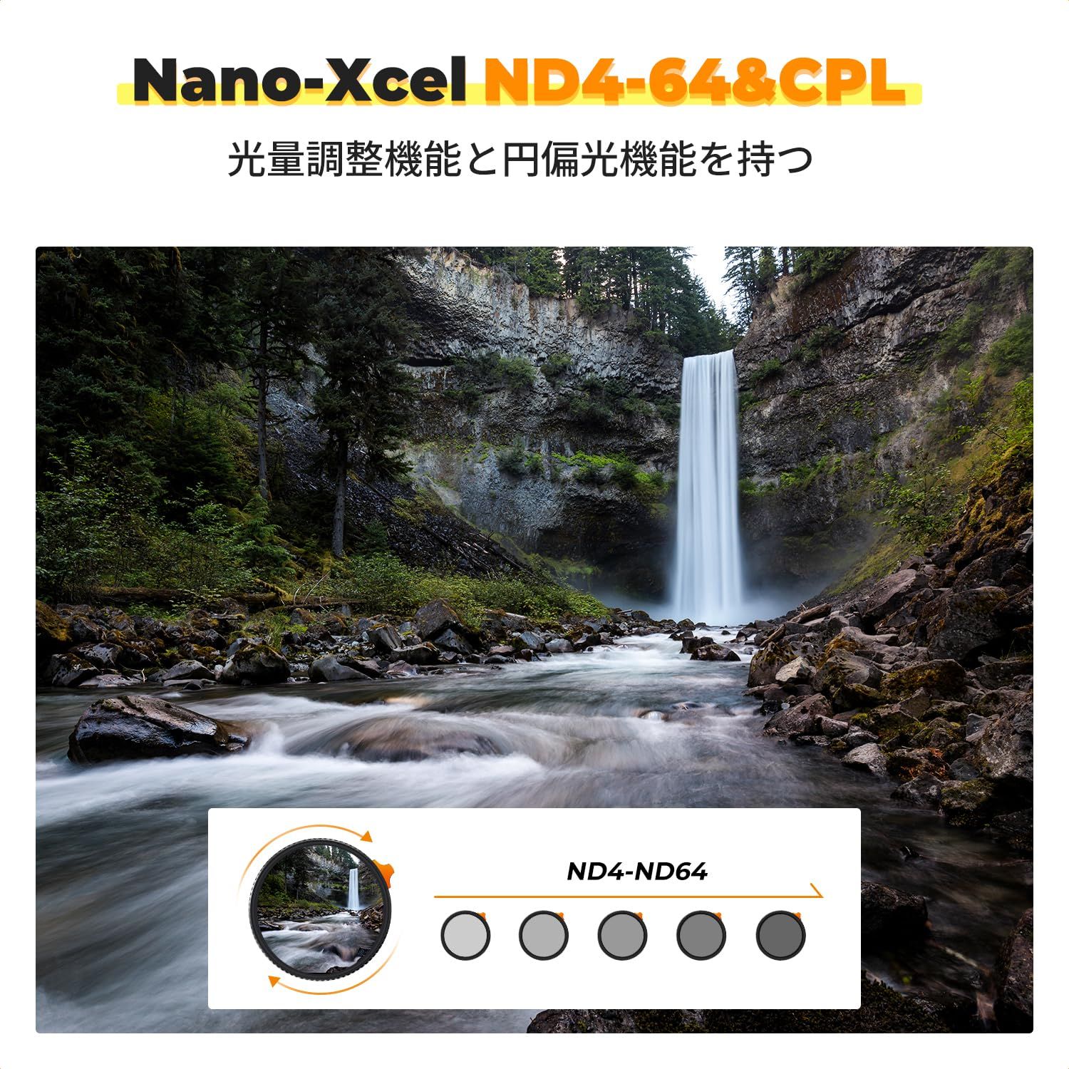 可変NDフィルター ND4-64-CPLフィルター