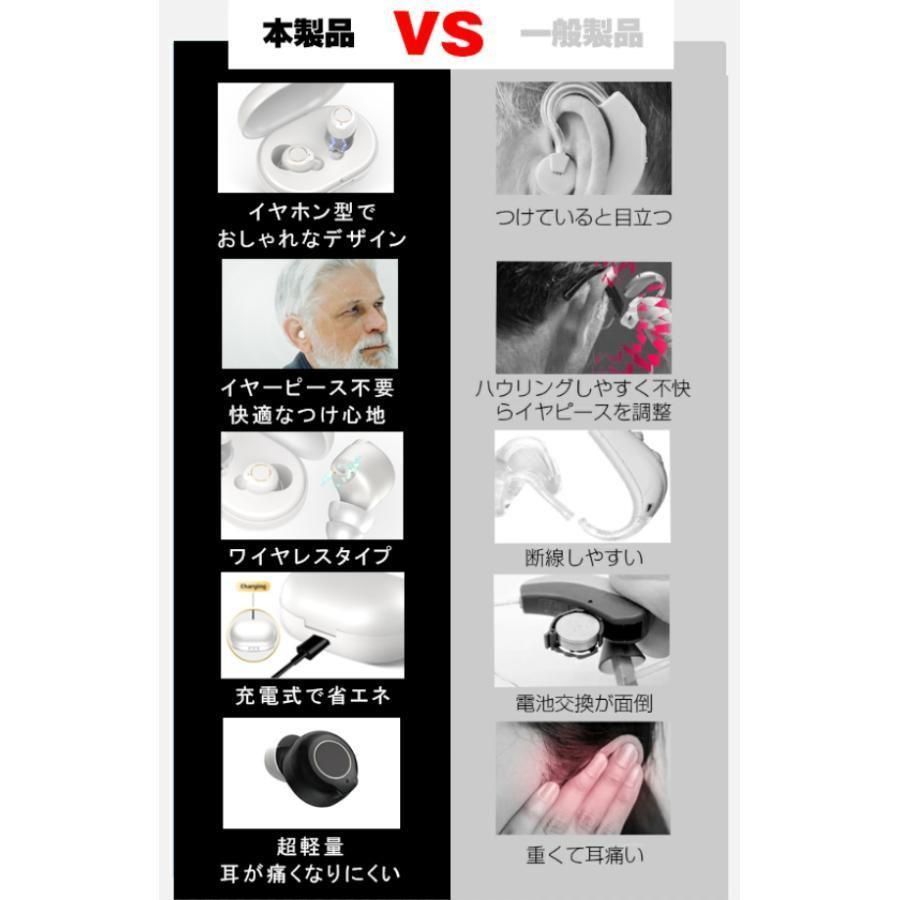 雑音低減
