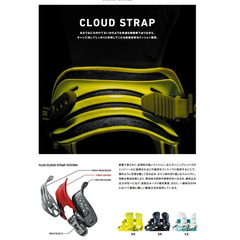 バインディング スノーボード