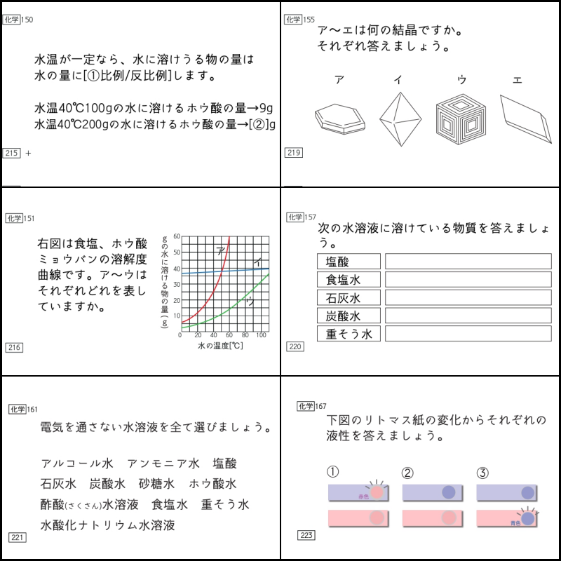 中学受験　暗記カード　理科 　生物　サピックス　予習シリーズ　コアプラス