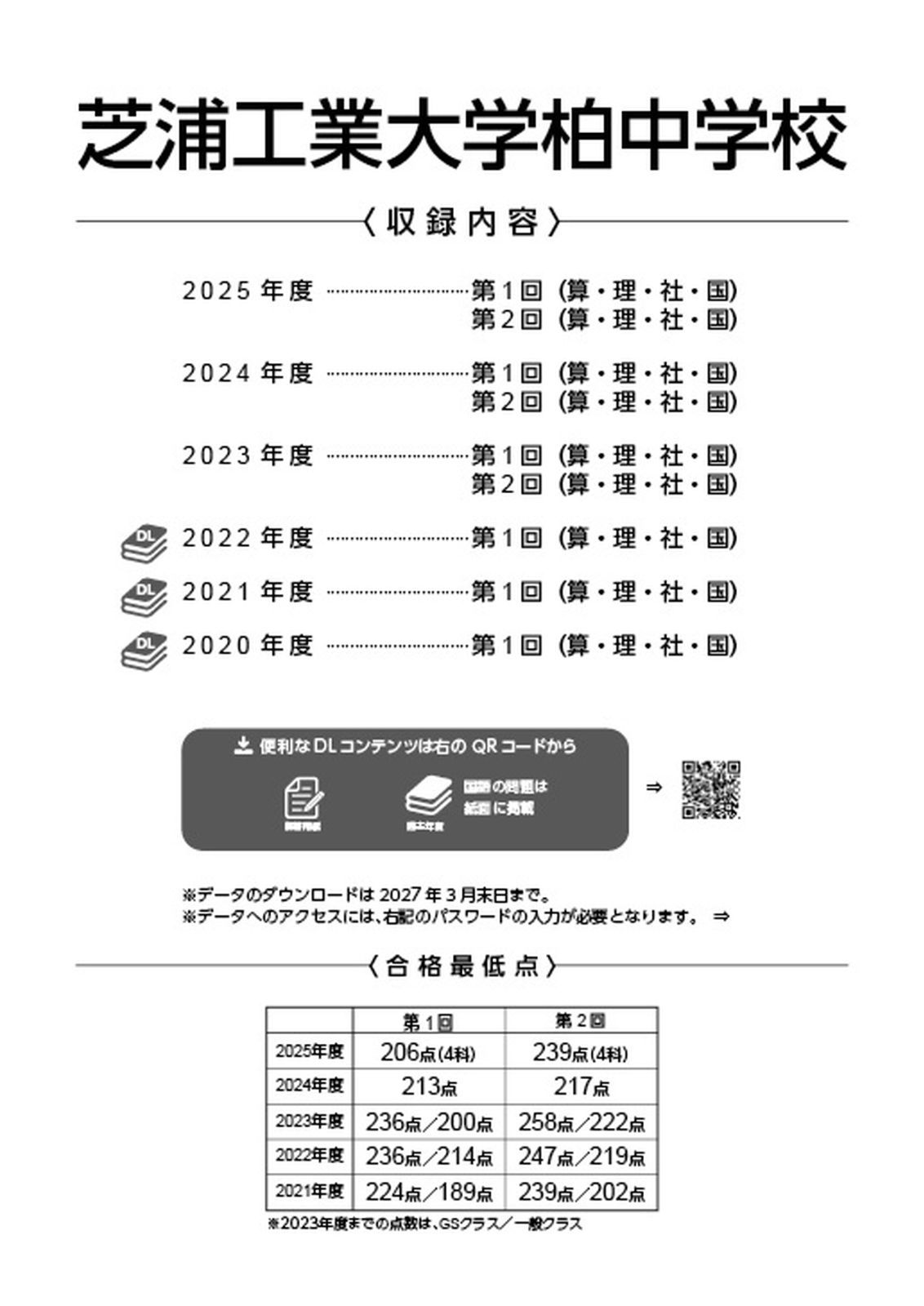 のサムネイル