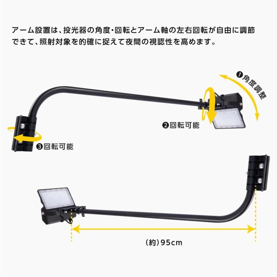 看板照明 Ra80