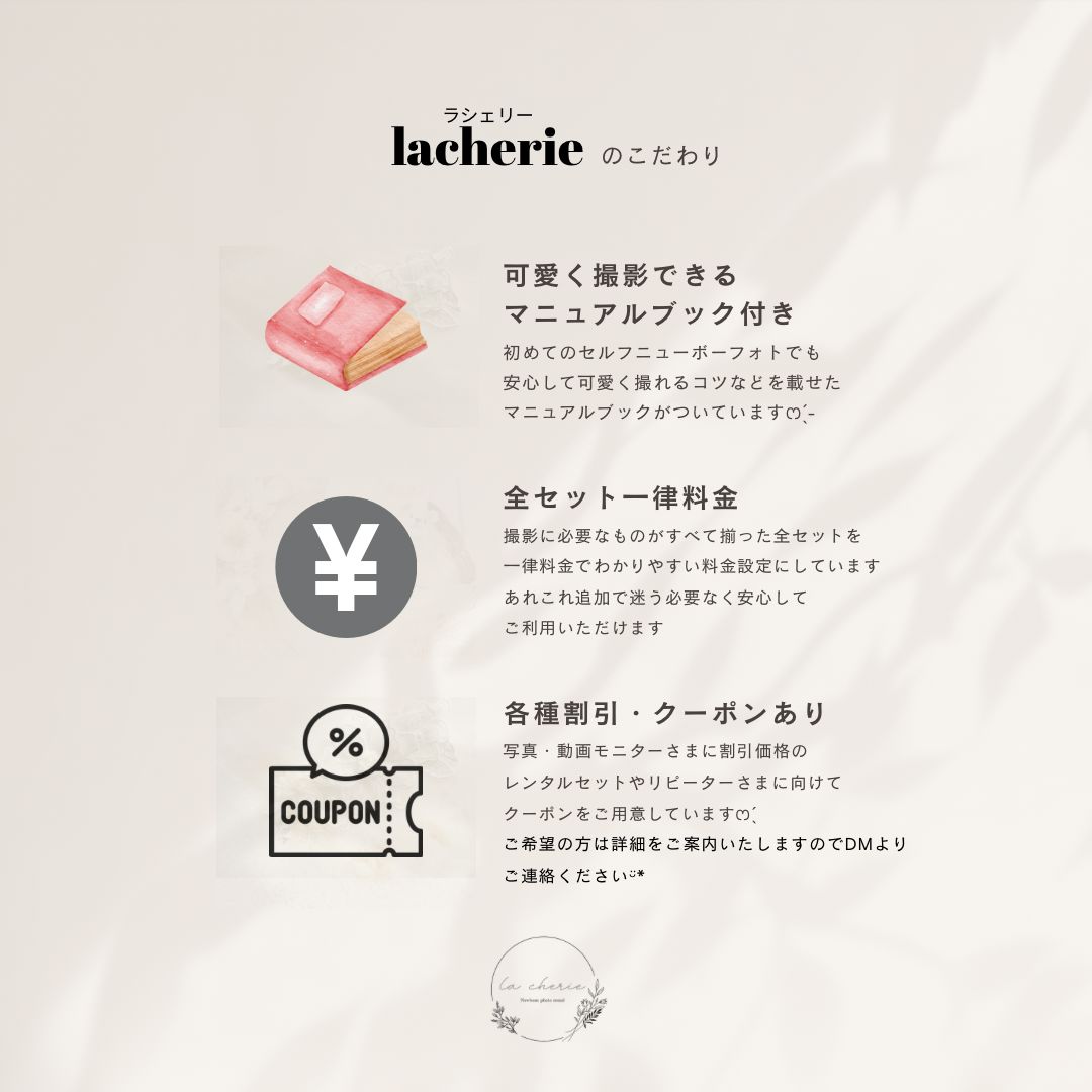  ニューボーンフォトセット ホワイトグリーン ニューボーンフォト 月齢フォト 行事 記念品