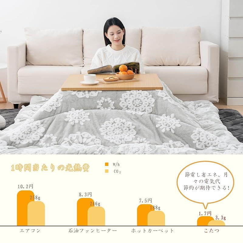 こたつふとん