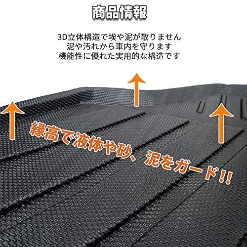 TPO ズレ防止