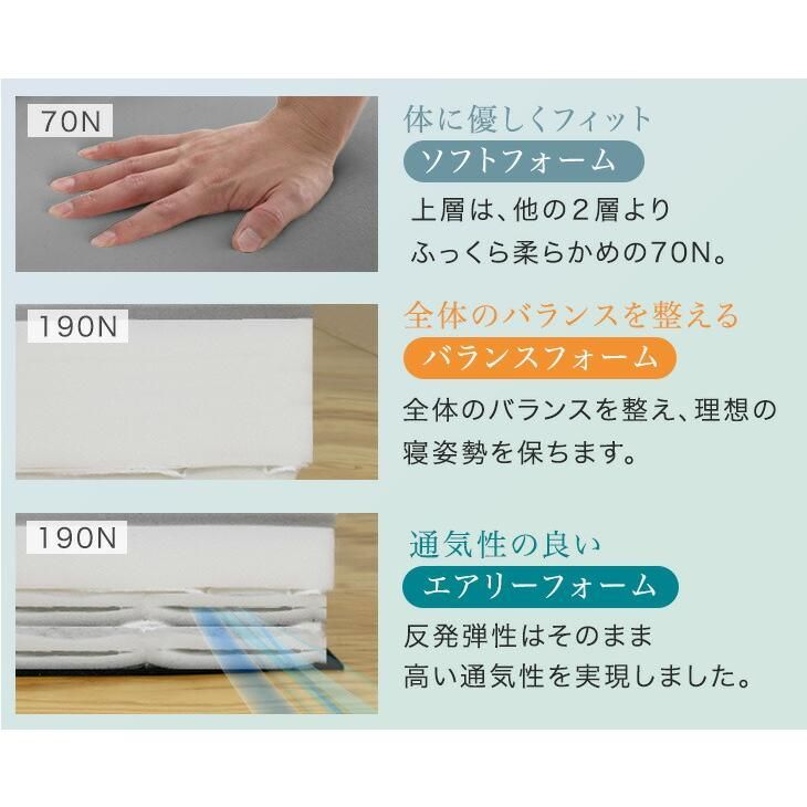 一体型 圧縮