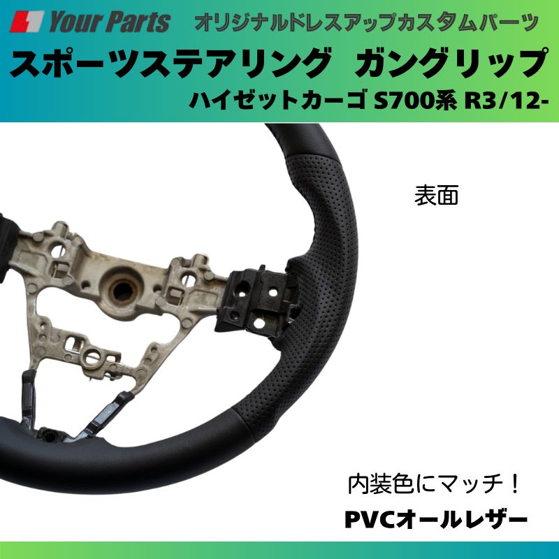 YourParts