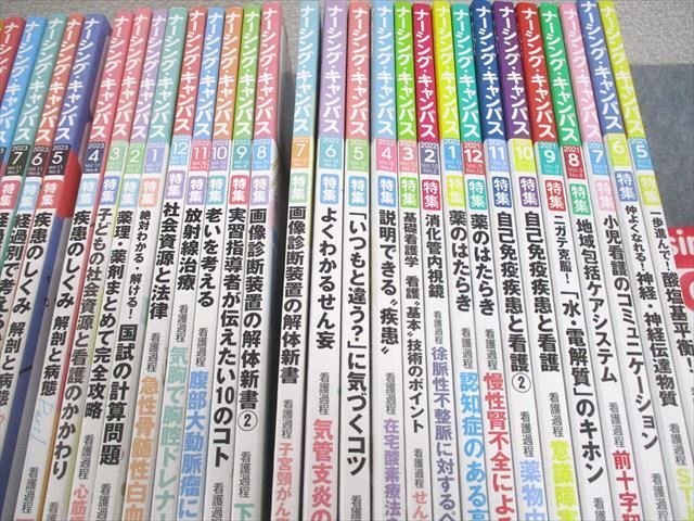 Gakken 学研 看護師国家試験 ナーシング・キャンバス 2021年4月