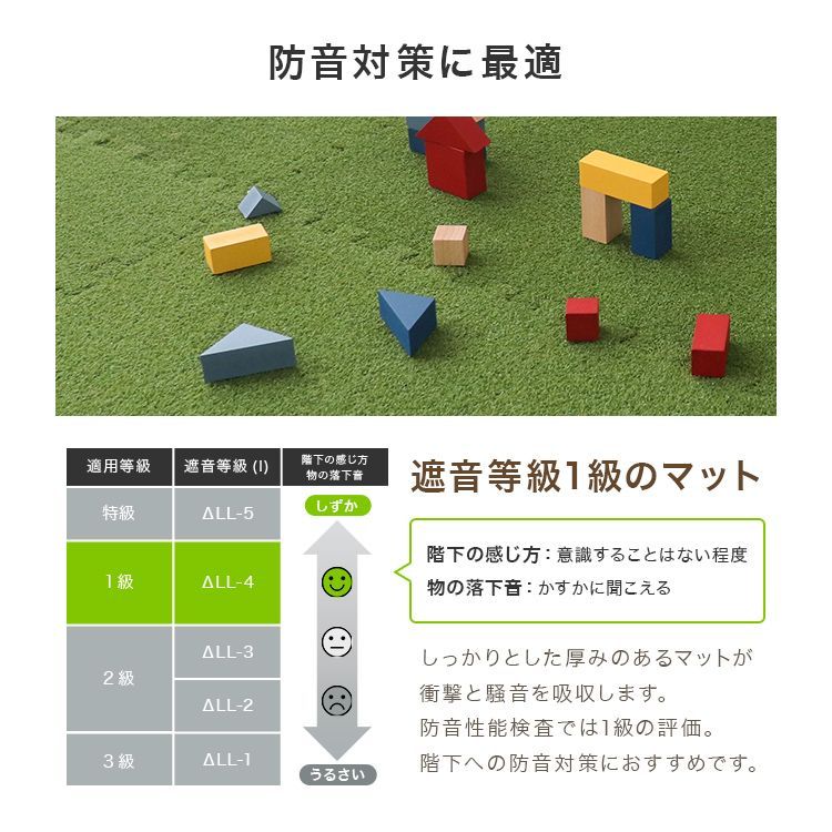 おしゃれ フロアマット