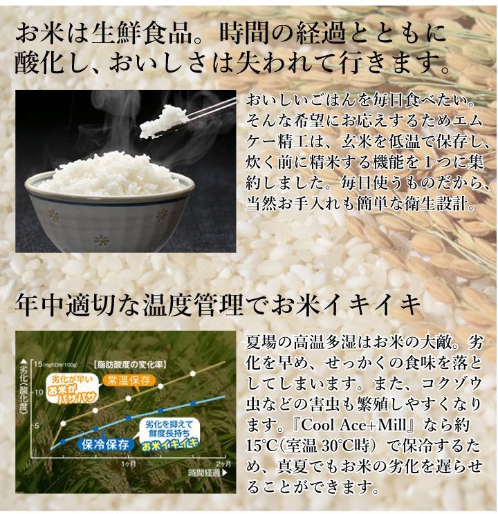 保冷精米機 クールエース