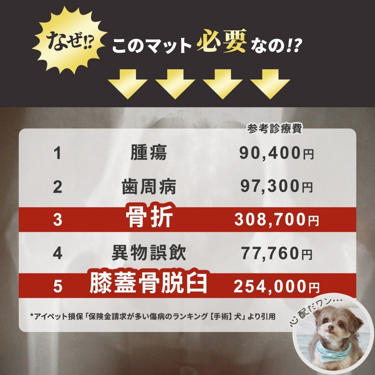 ペットマット床暖房カットできるロールマット廊下マットドッグマット犬ケガ防止防水大判赤ちゃん滑り止め防音運動プレイマット玄関マット階段マットpvcマットフロアマット厚手ふんわりhwn03