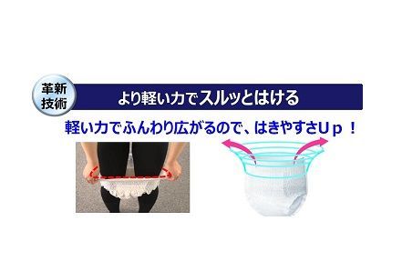レギュラー LLサイズ