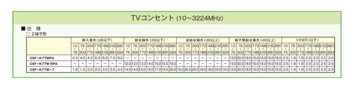 テレビ端子 32CSF-K77WPA
