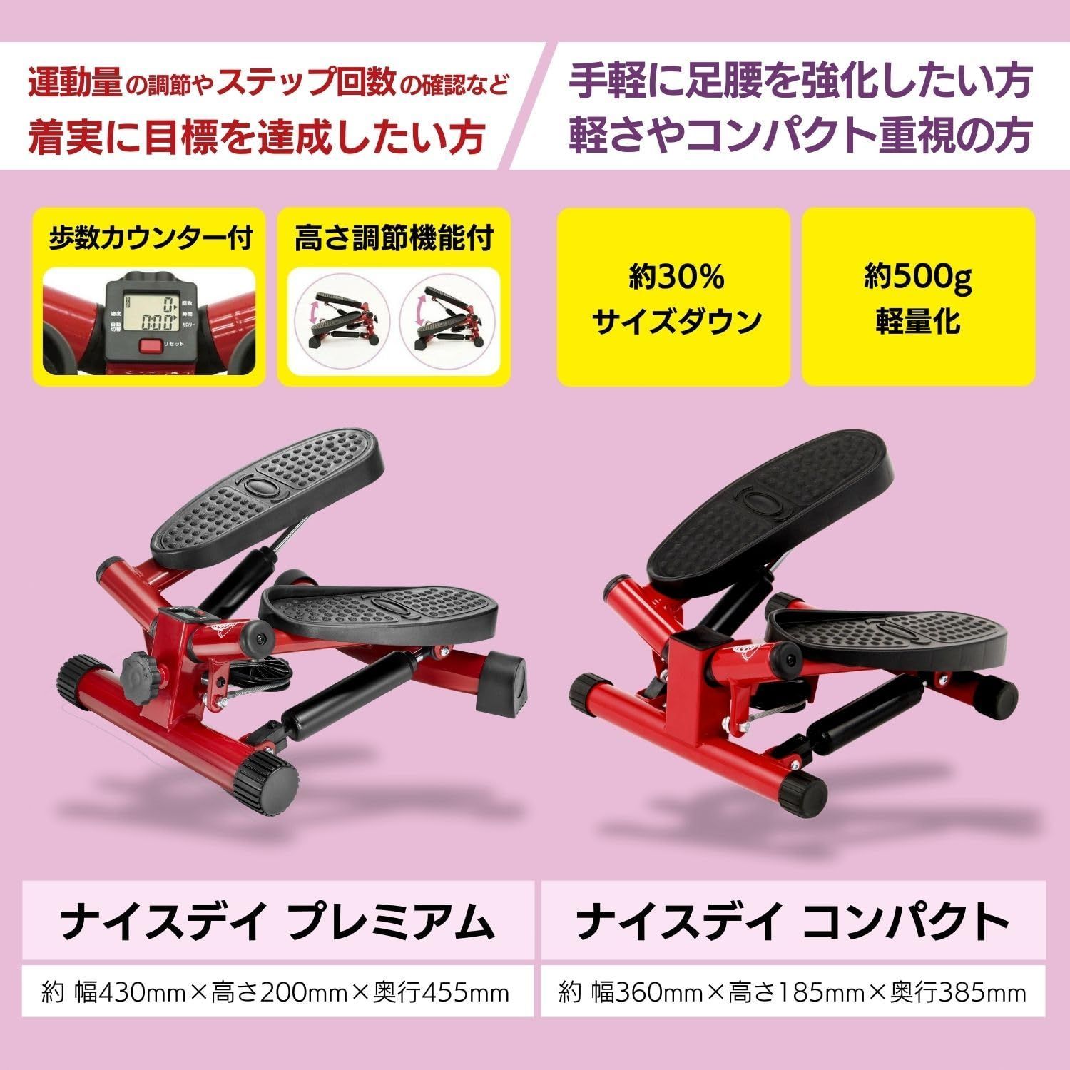 公式】Shop Japan(ショップジャパン) 健康ステッパー ナイスデイ 省 