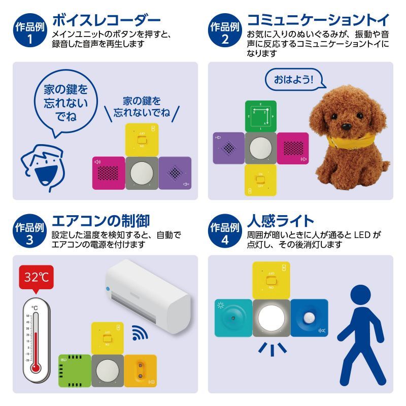 アドバンスセット