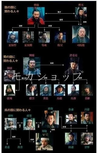 日語吹替あり ThreeKingdoms 中国ドラマ「三国志」日本語字幕