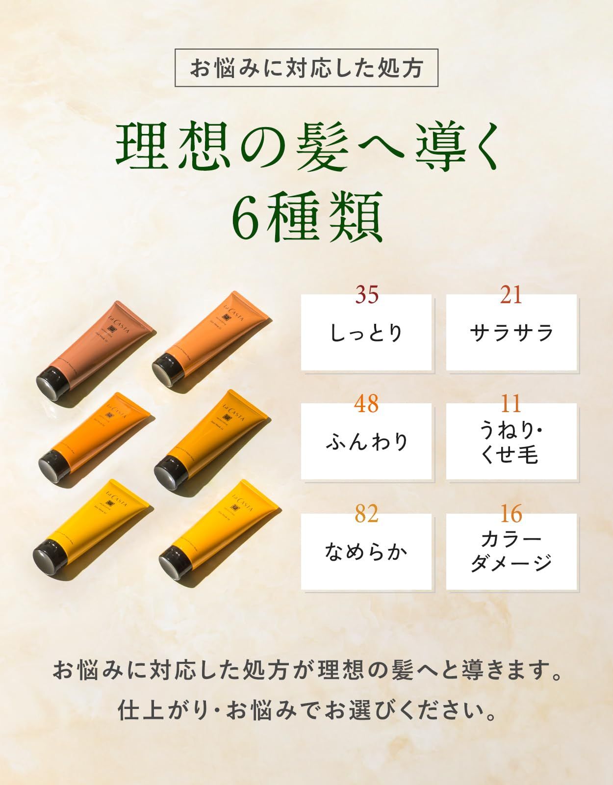 La CASTA ヘアマスク 11 シャンプーとトリートメント3セット ラ