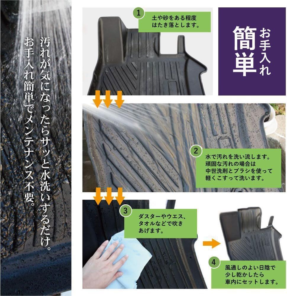 スピード発送 200系 ライズ ロッキー 防水 立体型 ラゲッジマット A200A 210A A200S 210S 3D トランクマット リア フロアマット 濡れない 汚れにくい 防臭 荷室 荷台シート カバー 【FM004】