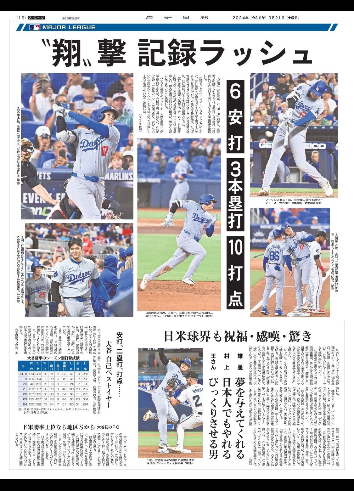 2024年9月21日(土)地方紙　岩手日報　朝刊『ドジャース大谷翔平選手　史上初 50-50』