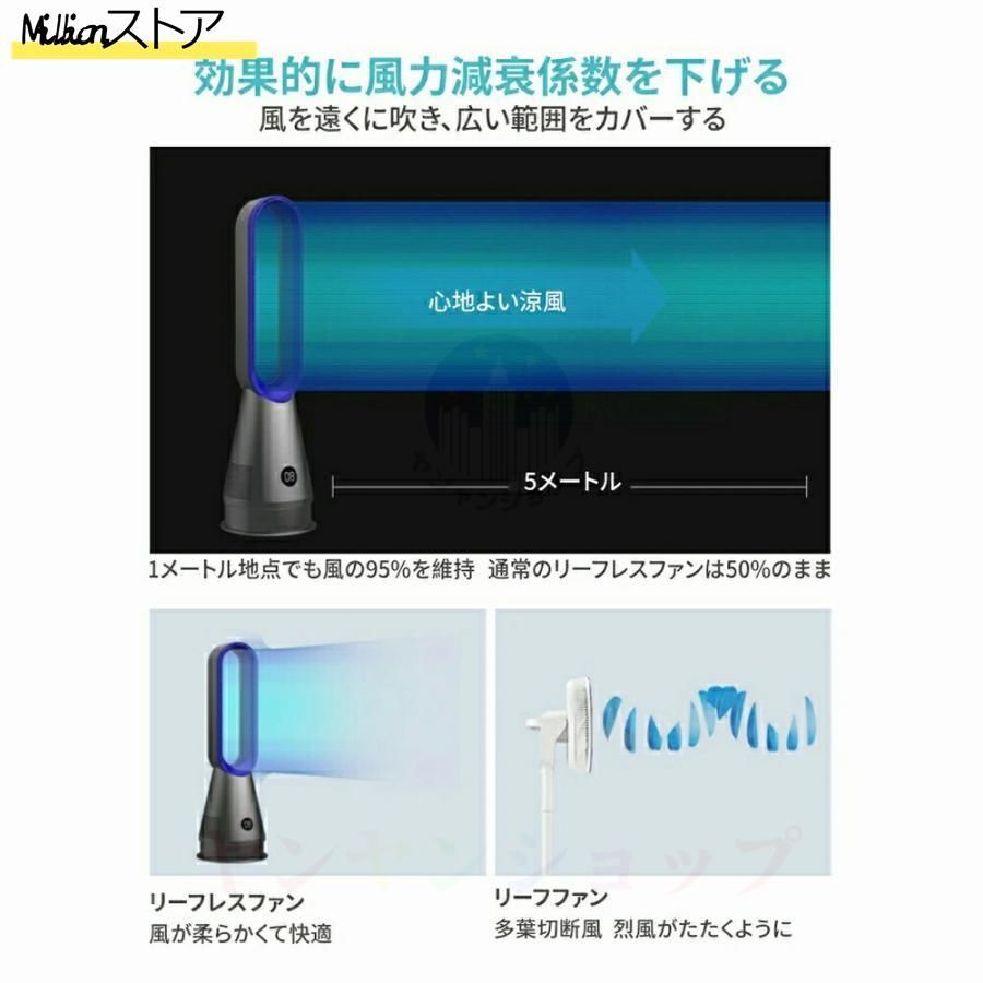 8段階風量調節 20寸