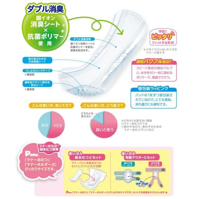 P.one 第一衛材 男の子＆女の子用 マナーパッド Active ビッグパック S 45枚×12個 PMP-751 男女兼用 ペット用おむつ 国産 犬 USTAUSTRALIA_COM_AU